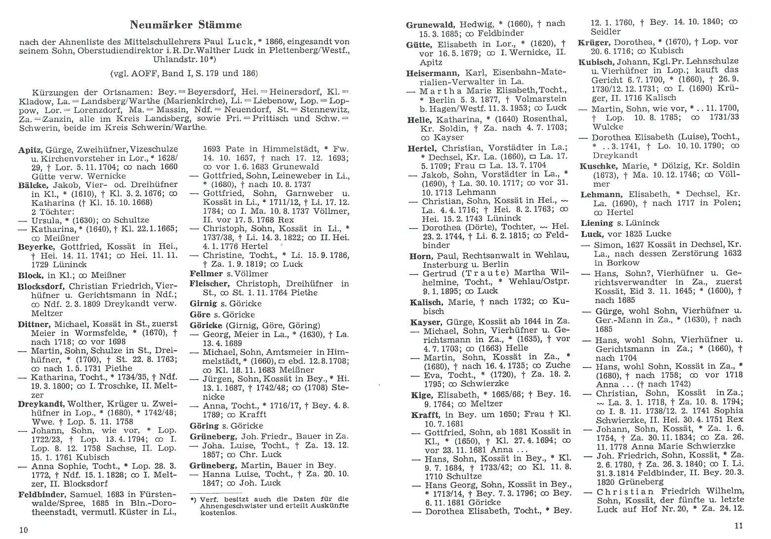 Archiv ostdeutscher Familienforscher (AoFF) Neumarkseiten